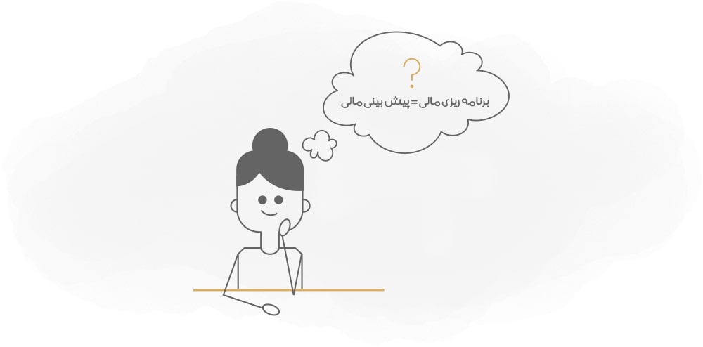 انواع برنامه ریزی