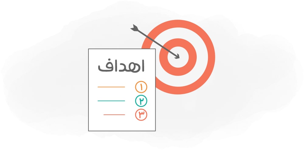 برنامه عملیاتی