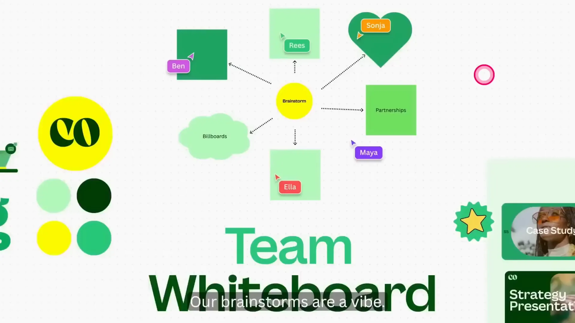 نمایی از Whiteboard در Canva